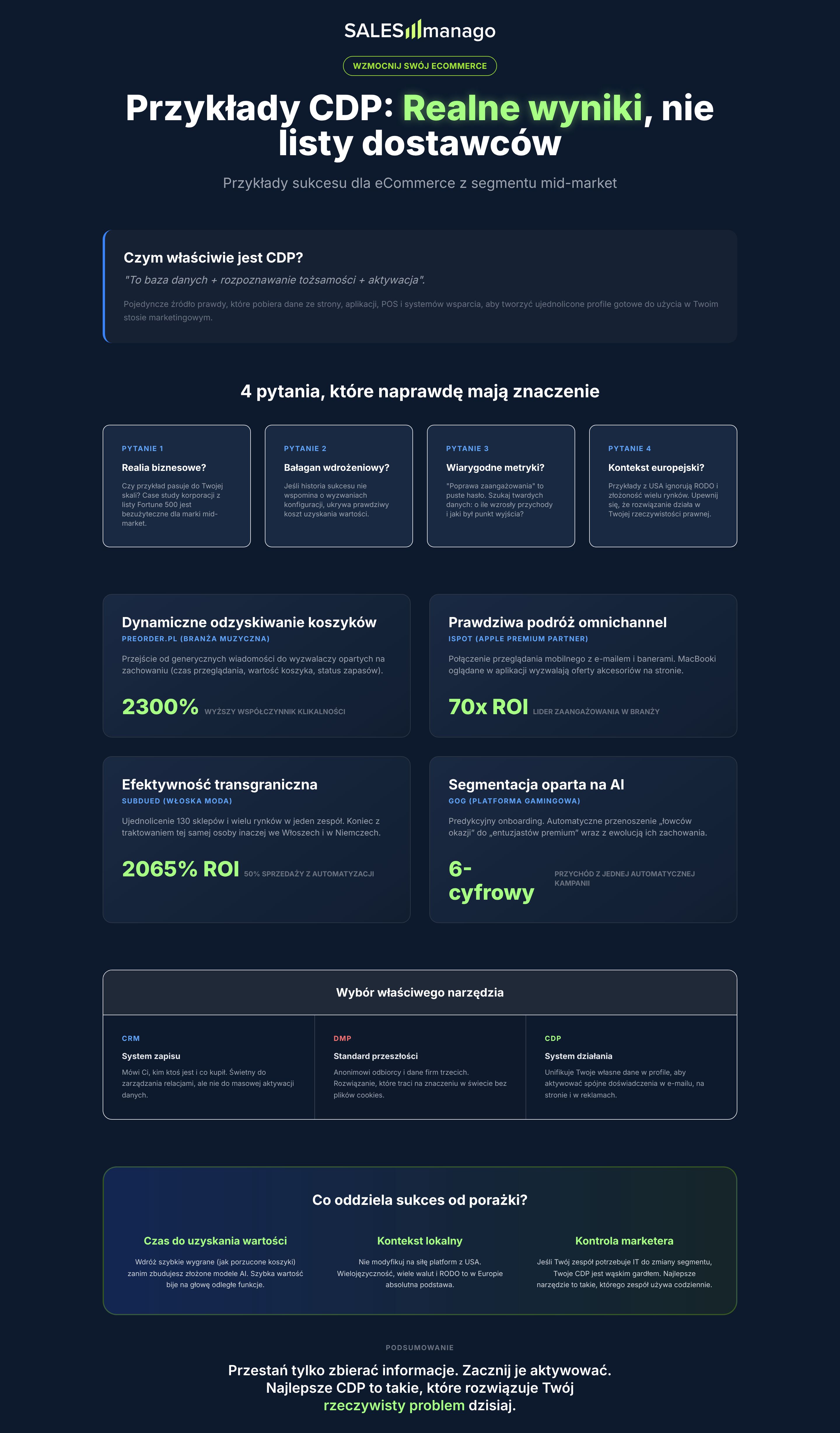 cdp przykłady infografika