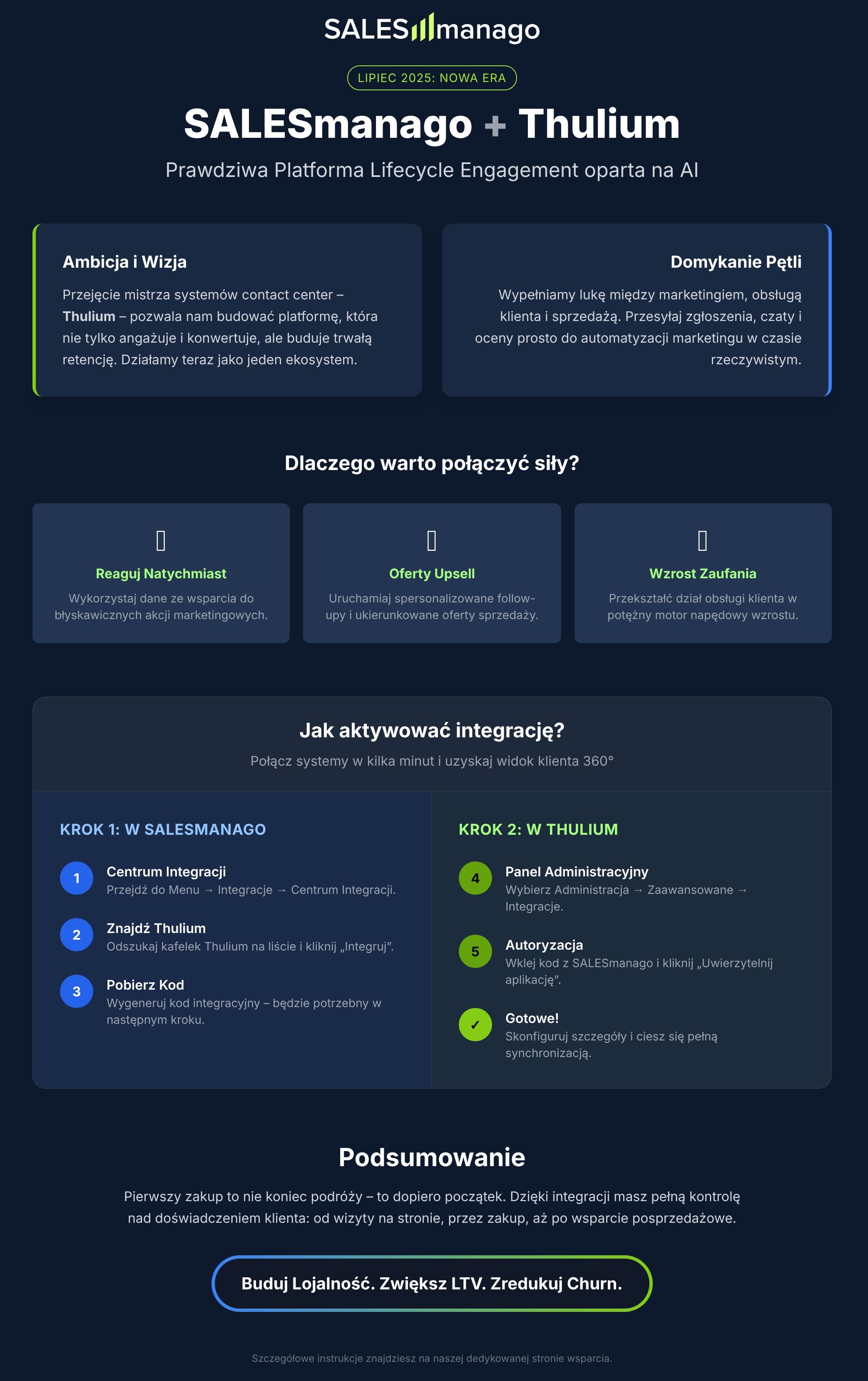 SALESmanago Thulium integracja